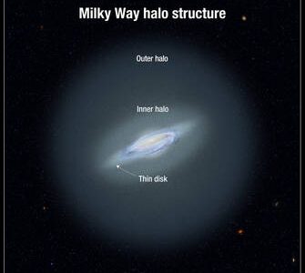 Pamja e yllit më të largët në Rrugën e Qumështit, është 1 milion vjet dritë larg, shënon skajin më të jashtëm të galaktikës